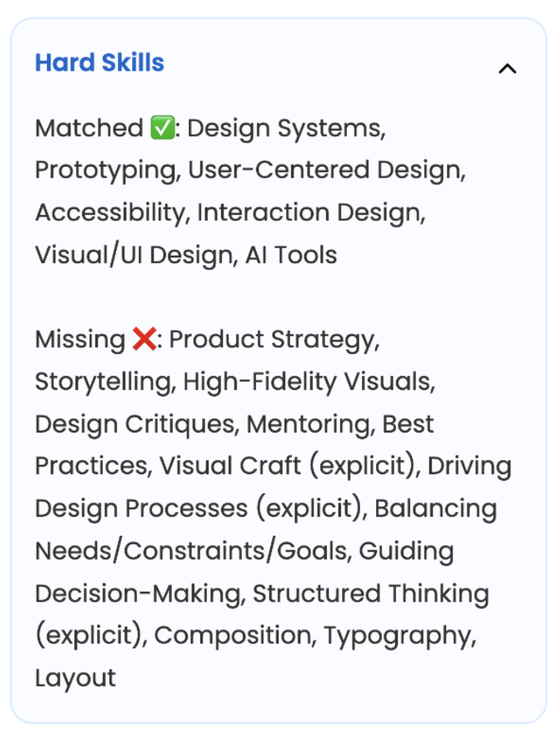 Hard Skills and Soft Skills sections showing which keywords are matched and which are missing after comparing a resume to a job description.