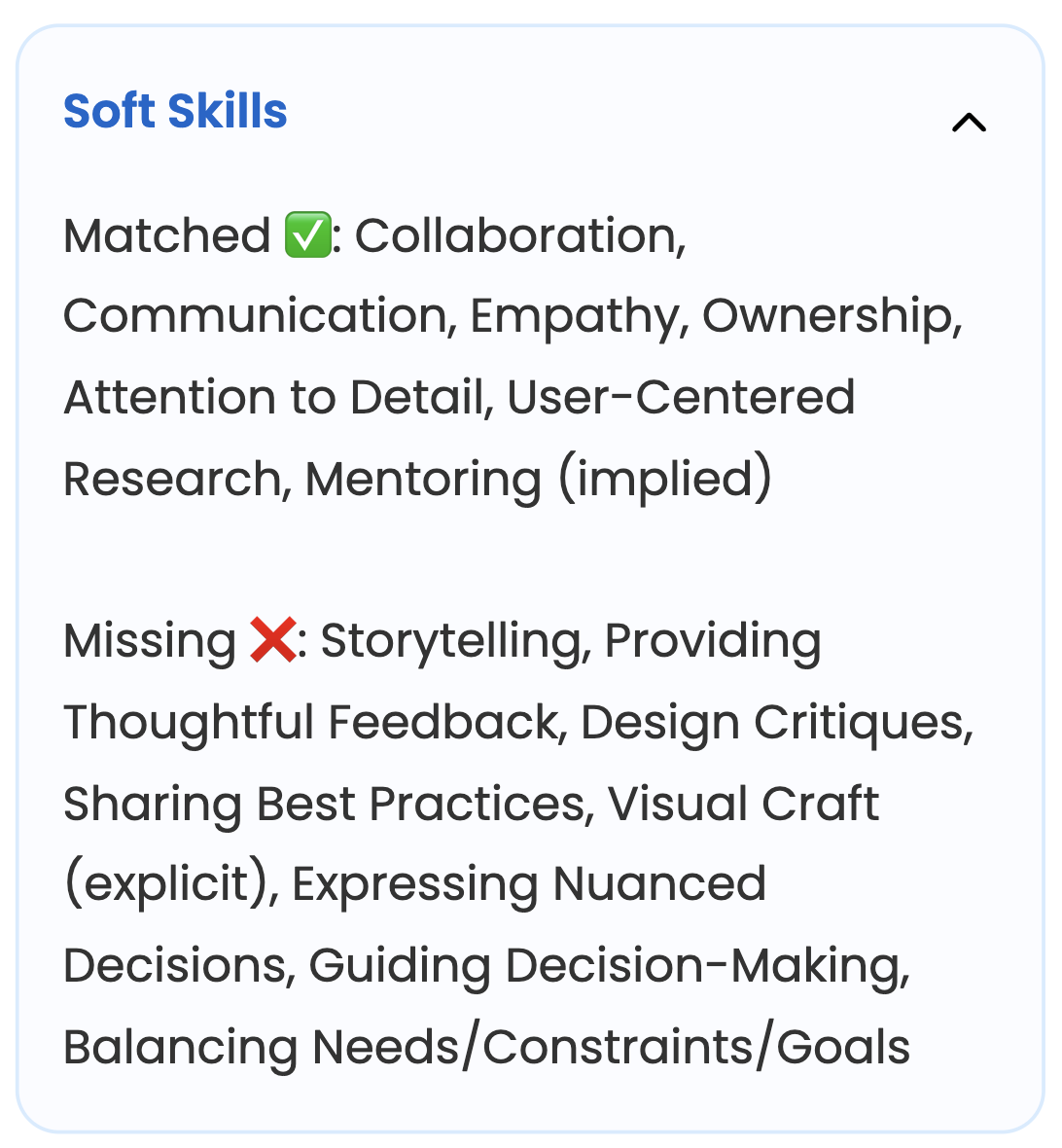 Soft skills keyword gaps showing matched skills (e.g., communication, collaboration) and missing skills (e.g., design critiques, storytelling).